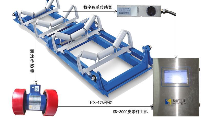ICS-17A雙杠桿電子皮帶秤-報(bào)價(jià)-價(jià)格-生產(chǎn)廠家